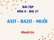 Bài tập gọi tên axit bazơ muối và viết công thức hóa học của axit bazơ muối - Hóa 8 bài 37